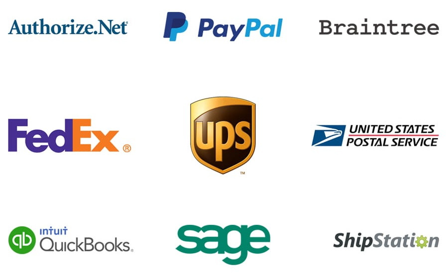 eCommerce integration